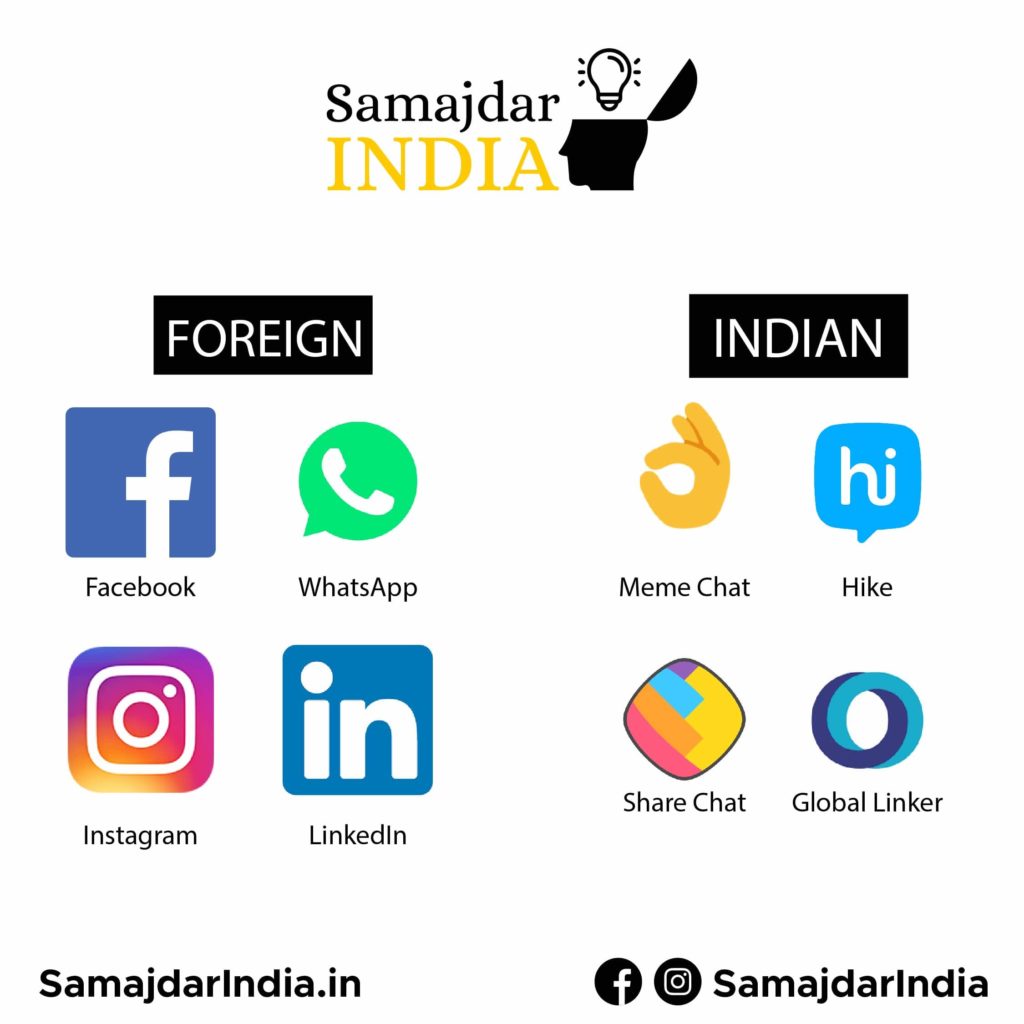Indian Social Networks