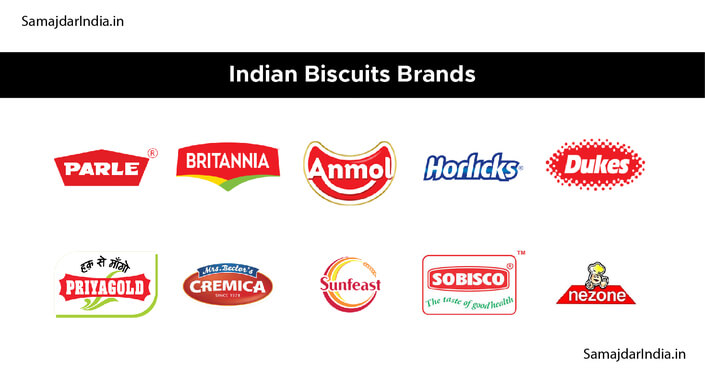 Indian Biscuits Brands
