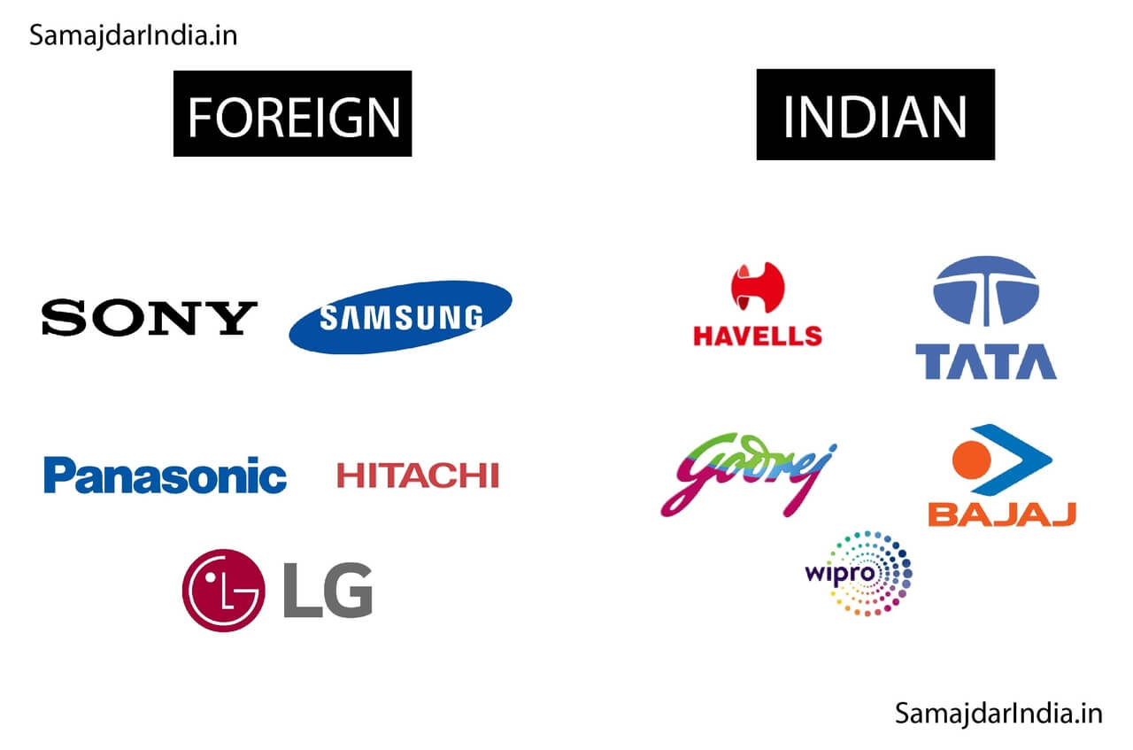 Indian Electronics Companies