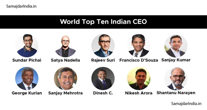 World Top Ten Indian CEO