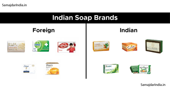 Indian Soap Brands
