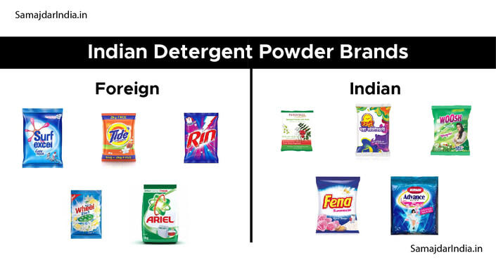 Indian detergent powder Brands