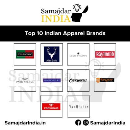 Top 10 Indian Apparel Brands - Made in India - Samajdarindia.in