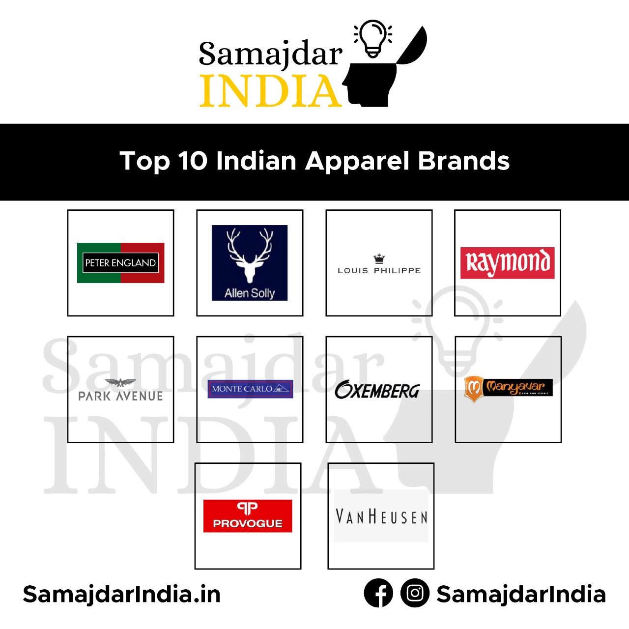 Top 10 Indian Apparel Brands