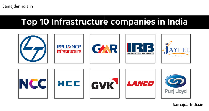 Top 10 Infrastructure companies in India