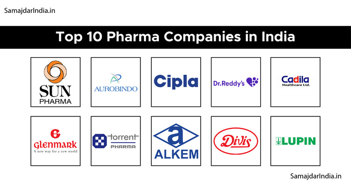 Top 50 Pharma Companies In India Pdf