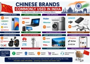 chinese brands in india