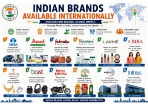 Indian Brands Avaialable Internationally
