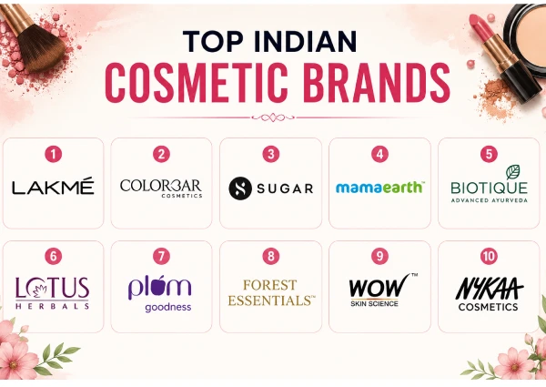 top indian cosmetic brands
