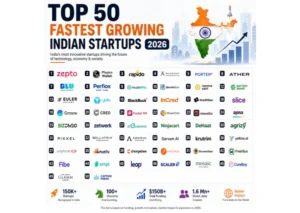 top fastest growing startup